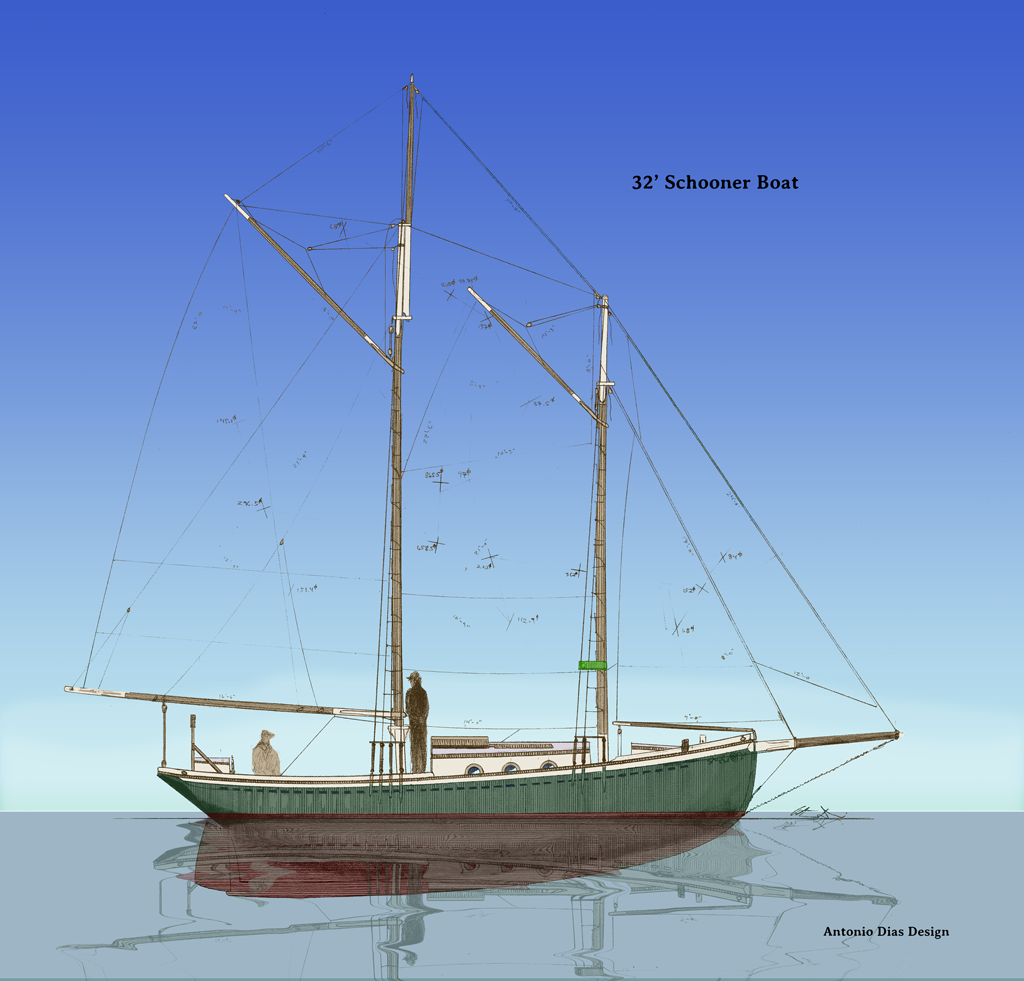 Small Sailboat Small sailboats plans
