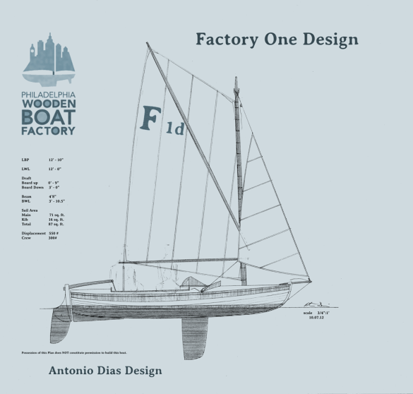 Download Sailboat Designs And Plans Plans Free kids 