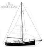 Arthur H Davies, Bermudan Cutter