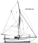 Davies 18 Sail Plan